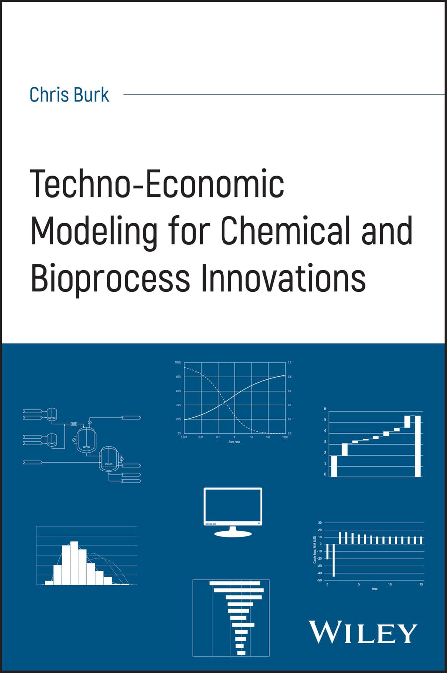 Techno-Economic Modeling for Chemical and Bioprocess Innovations