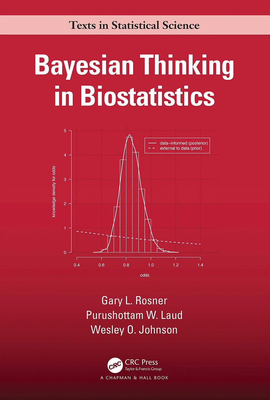 Bayesian Thinking in Biostatistics by Gary L. Rosner