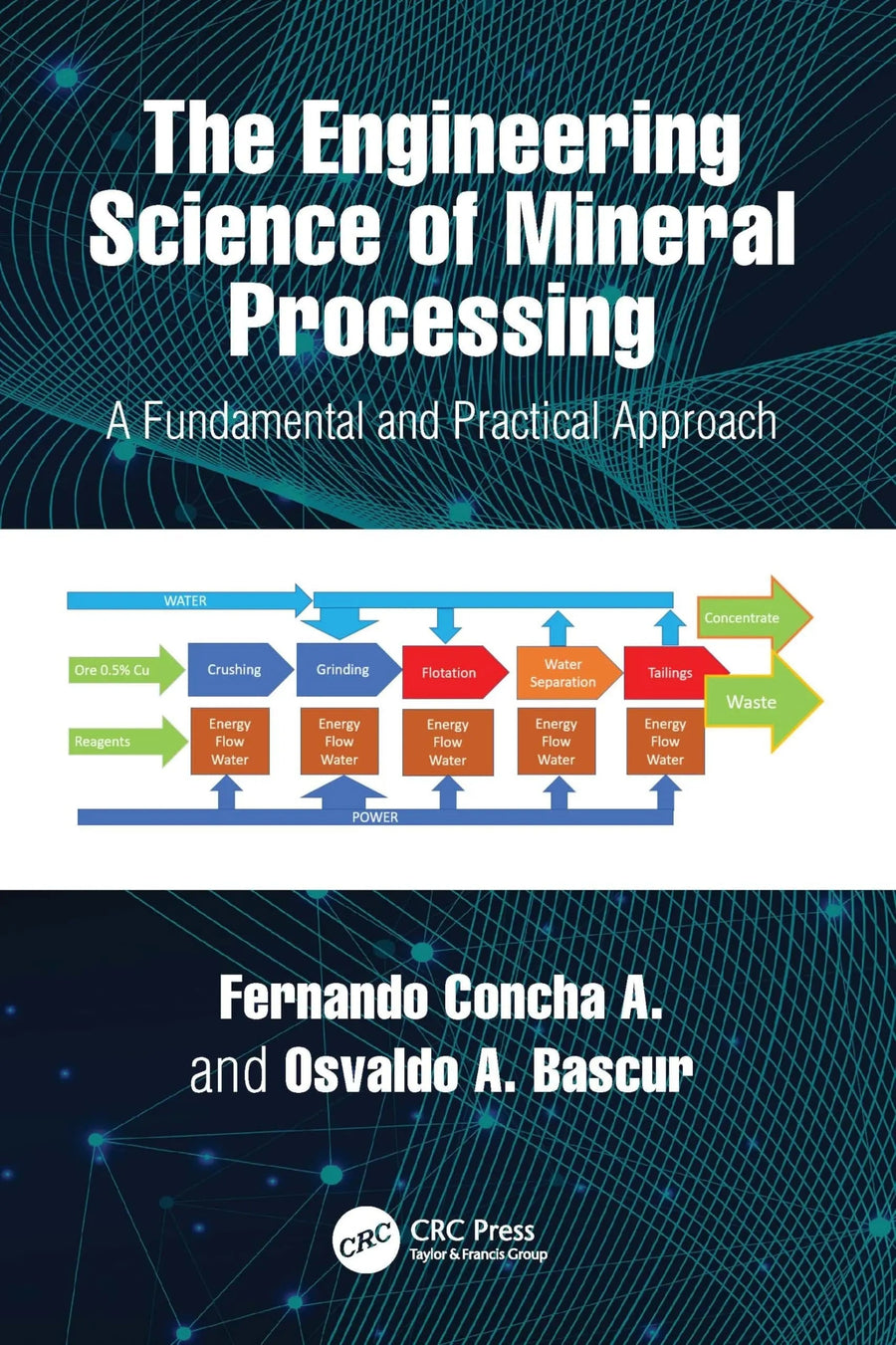 The Engineering Science of Mineral Processing A Fundamental and Practical Approach by Fernardo Concha A.