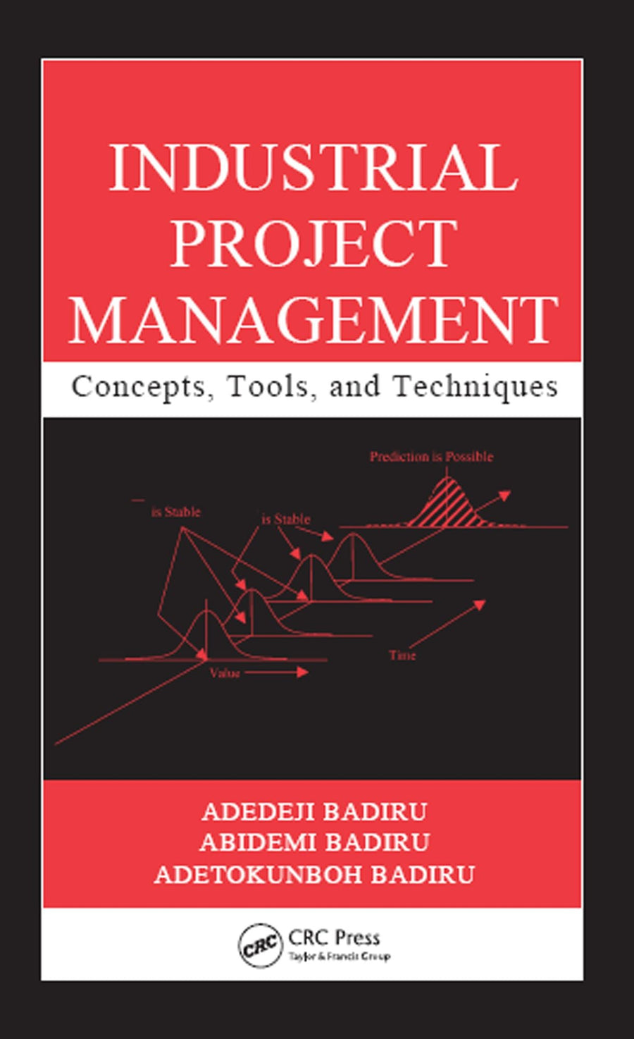 Industrial Project Management: Concepts, Tools, and Techniques