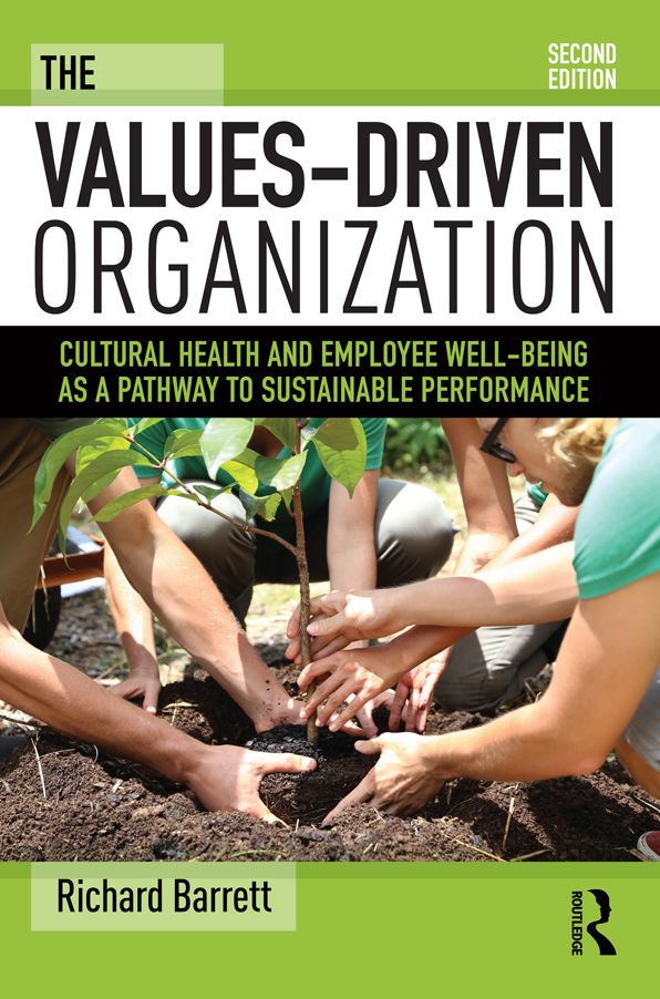 The Values-Driven Organization: Cultural Health and Employee Well-Being as a Pathway to Sustainable Performance