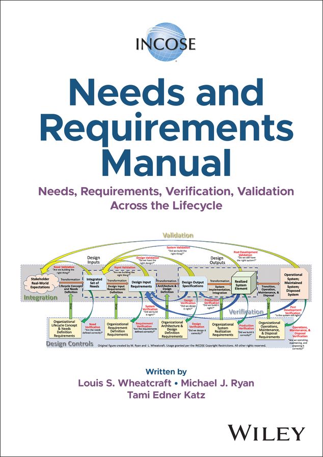 INCOSE Needs and Requirements Manual: Needs, Requirements, Verification, Validation Across the Lifecycle